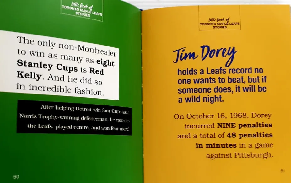 LITTLE BOOK OF TORONTO MAPLE LEAF STORIES - Andrew Podnieks